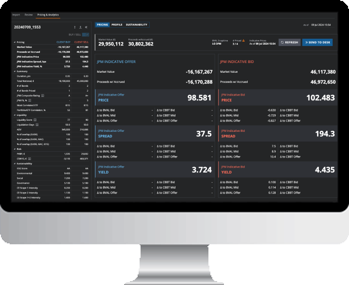 Indicative Pricing