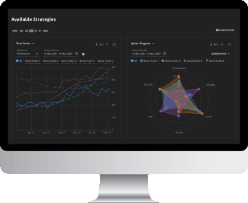 Interactive backtesting